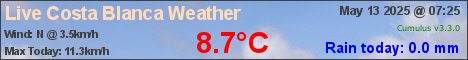 Live Costa Blanca Weather
